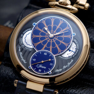 Chiêm ngưỡng nét đẹp cổ điển từ dòng đồng hồ Bovet 19Thirty 1